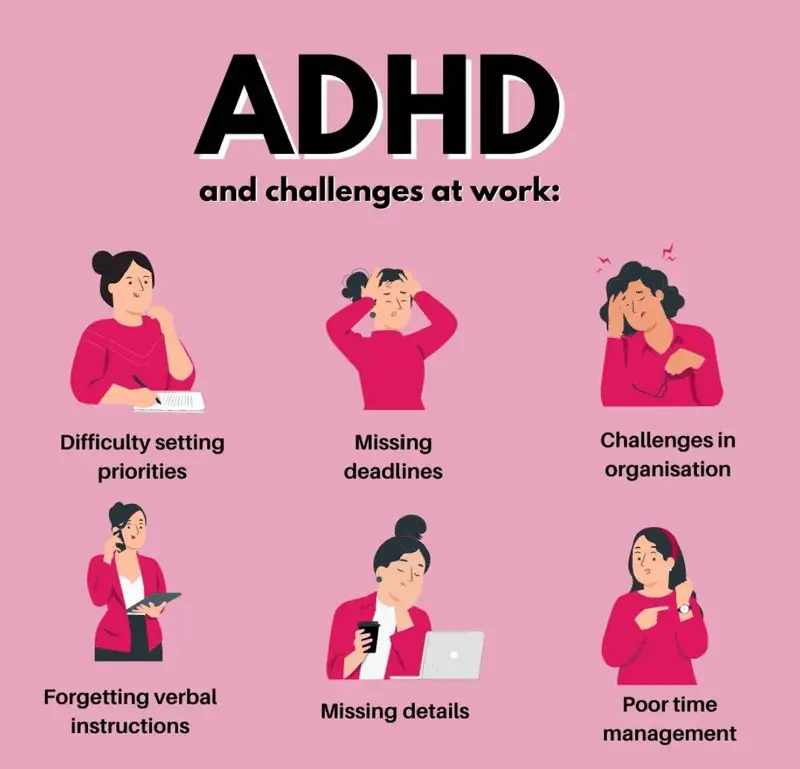 Rối Loạn Tăng Động Giảm Chú Ý: Người lớn có mắc ADHD 4 ADHD3 1